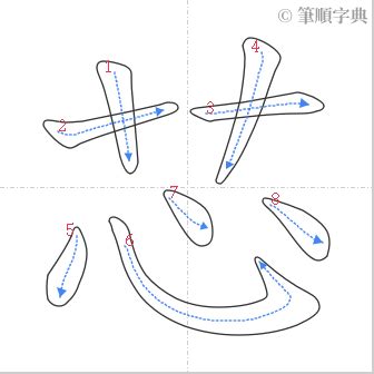 芯筆畫五行